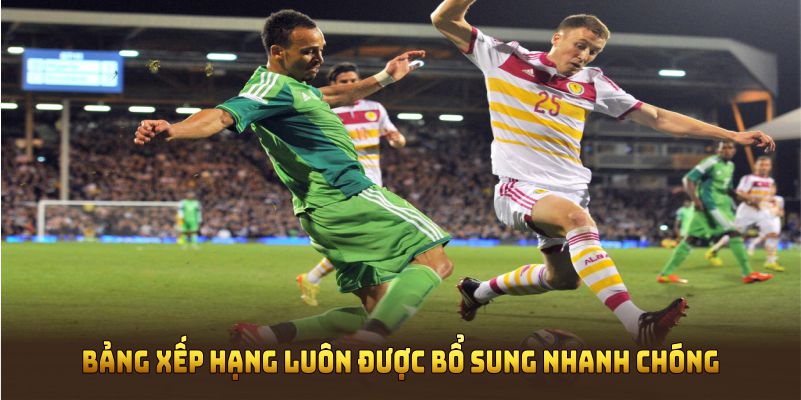 Bảng xếp hạng luôn được bổ sung nhanh chóng và chuẩn xác